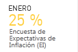 ENERO 25 % Encuesta de Expectativas de Inflaci�n (EI)