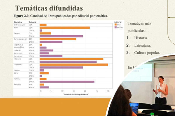 Base de datos