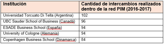 Image: /imagen/_150852945480471500.jpg