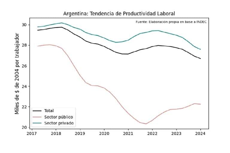 Image: https://www.utdt.edu/imagen/_171690557570413100.jpg