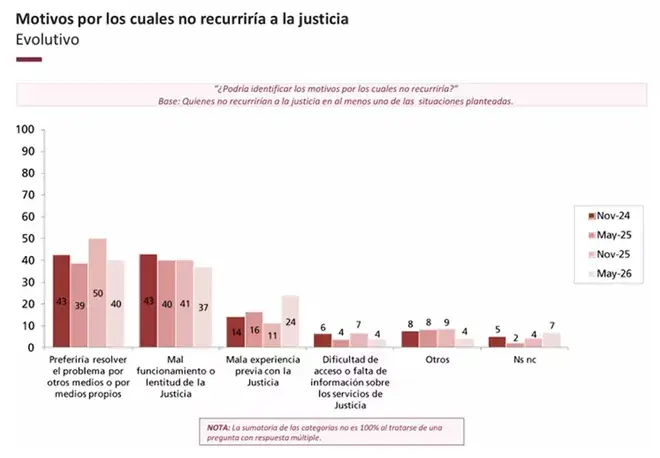 Image: https://www.utdt.edu/imagen/_178178633052704200.webp