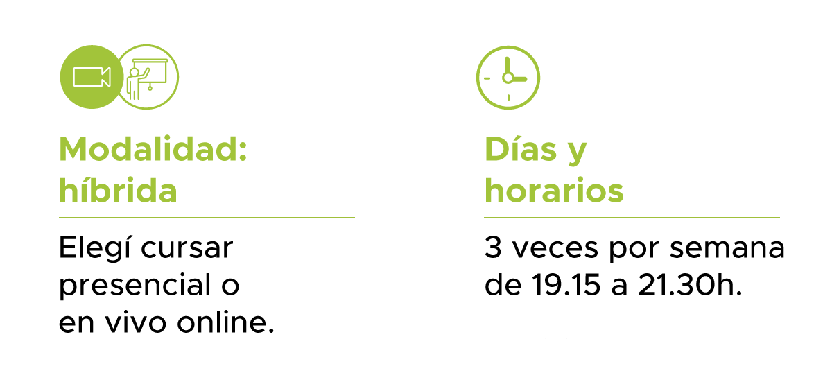 Modalidad: híbrida. Elegí cursar presencial o en vivo online. Días y horarios: 3 veces por semana de 19.15 a 21.30h.
